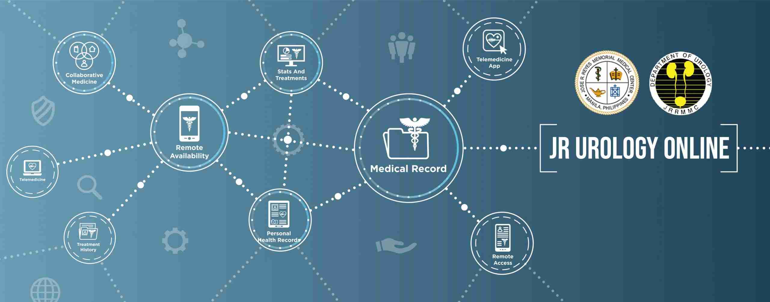 Jose Reyes Memorial Medical Center Department Of Urology Telemedicine   3 1097 Scaled 